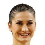 Deniz Çolakoğlu