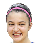 İrem Naz Topuz
