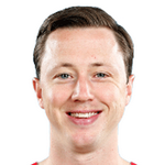 Josh Magette