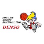 Denso Iris