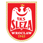 Ślęza Wrocław