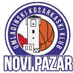 Novi Pazar