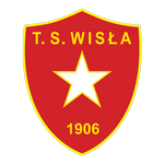 Wisla Krakow