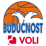 Buducnost