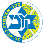 M. Tel Aviv