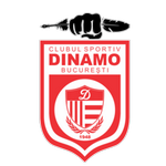 Dinamo