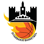 Diyarbakır Basketbol
