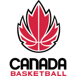 Canada U19