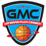 Cirebon
