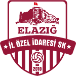 Elazıg IO Idare