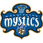 Mystics