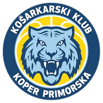 KK Primorska