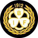 Brynäs