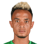 Onja Andrianine Ramamonjisoa