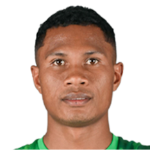 Toky Niaina Rakotondraibe