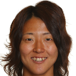 Yuki  Ogimi Nagasato