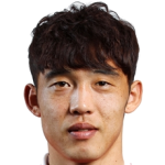 Seung-Hwan  Bang