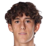 Aitor Mañas Buenadicha