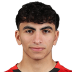 يوسف السيد محمد محمد عبد الحفيظ