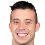 Felipe Martins Campanholi