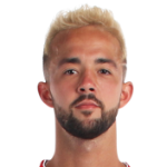 Christian Jiménez Rodríguez