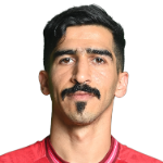 Abdullah Fareed Al Hafith