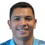 Mailson Tenorio dos Santos