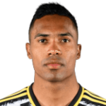 Alex Sandro Lobo Silva