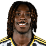 Moise Bioty Kean