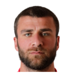 Malkhaz Gagoshidze