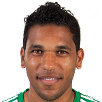 Evaeverson Lemos da Silva Brandão