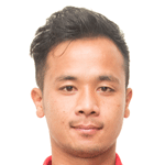 Bishal Rai