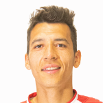 Rubén Alejandro Botta Montero