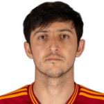 Sardar Azmoun