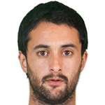 Facundo Abel Pereyra