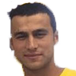 Halil Çolak
