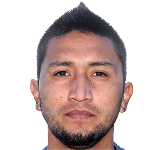Mario Daniel Vega