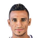 Diego Alejandro Cuadros Velásquez