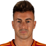 Stephan El Shaarawy