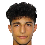 İzzet Çelik