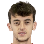 Aimar Oroz Huarte