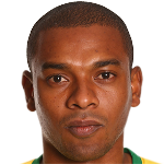 Fernando Luiz Rosa