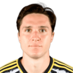 Federico Chiesa