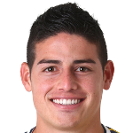 James David Rodríguez Rubio