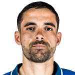 Rodrigo Bandeira Da Costa