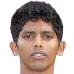 Raju Eknanth Gaikwad