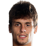 Rodrigo Caio Coquette Russo