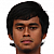 Syahrul Azwari Ibrahim