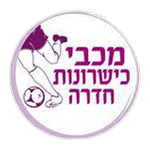 Maccabi Kishronot Hadera FC
