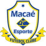 Macaé Esporte FC